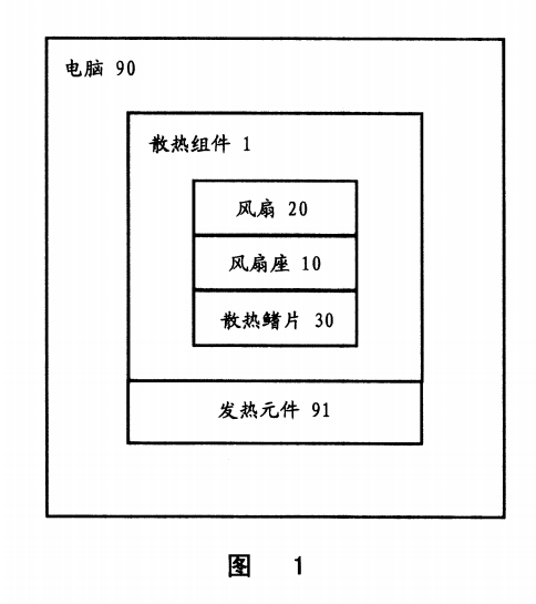電腦散熱風扇 電腦散熱風扇